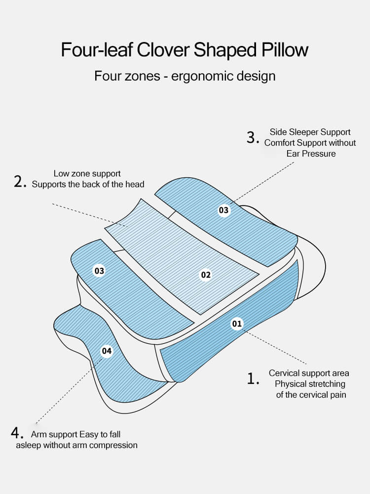 Cervical Pillow JK92(图6)