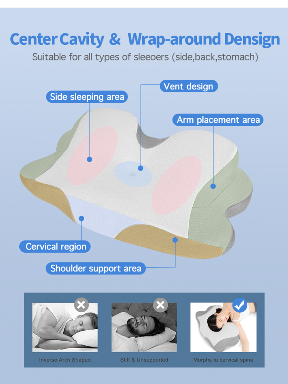 Adjustable Cervical Pillow Cozy Sleeping  JK164(图3)