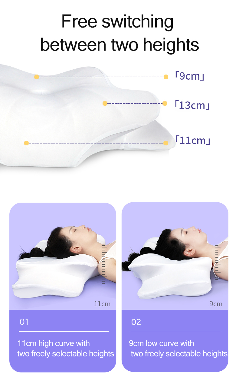 Cervical Pillow JK99(图3)