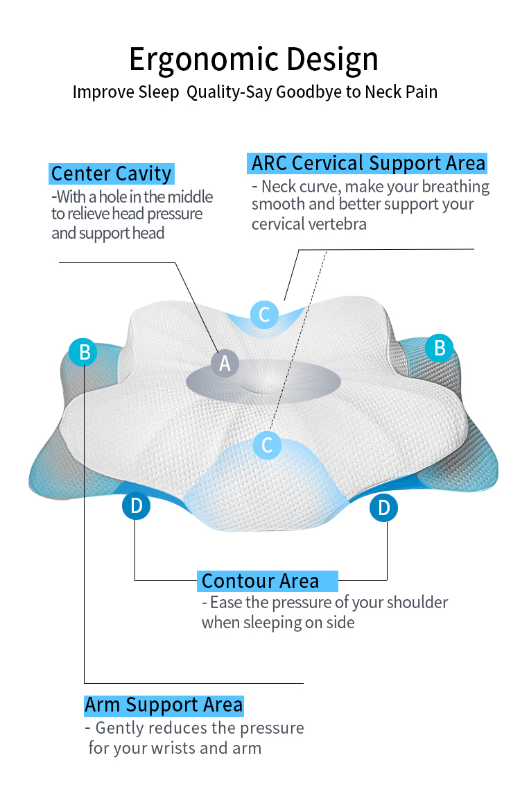 Memory Foam Pillow JK79(图4)