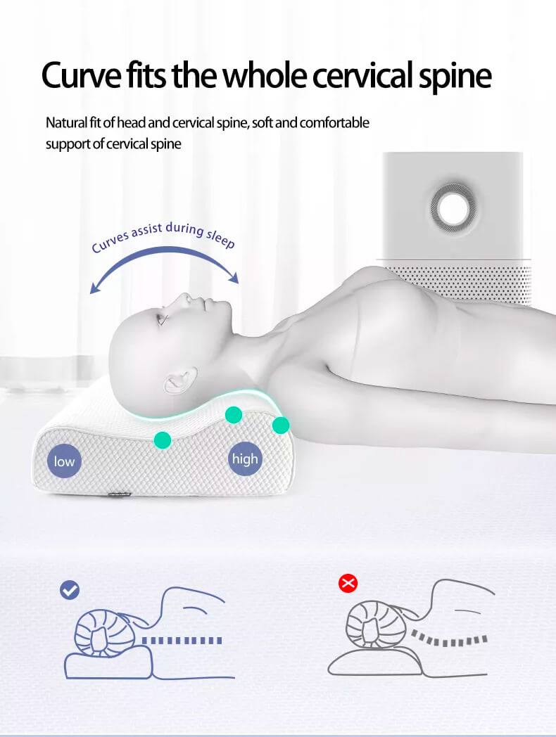 Cervical Memory Foam Pillow JK23(图3)